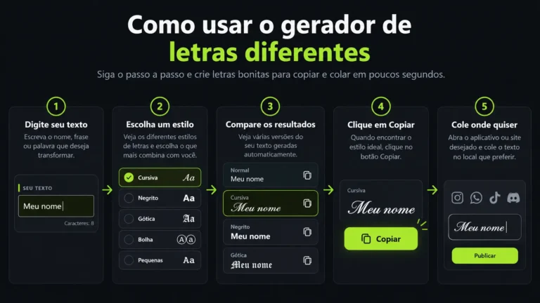 Letras Diferentes 2 Como usar o gerador de letras diferentes