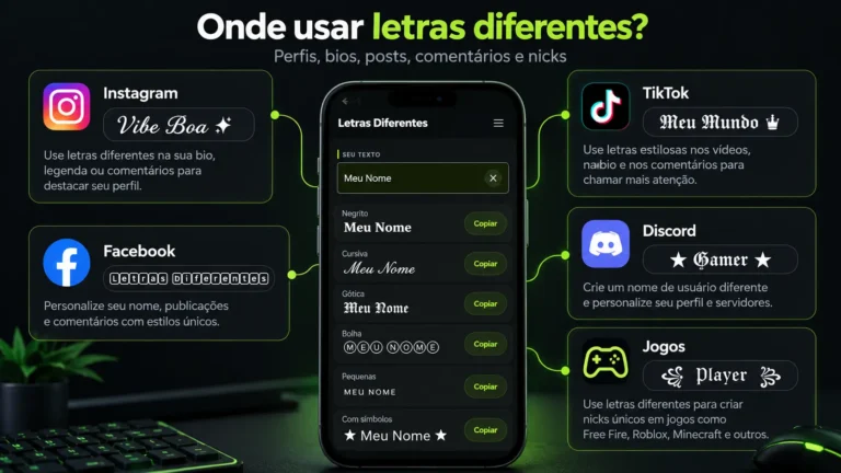 Letras Diferentes 4 Onde Usar Letras Diferentes